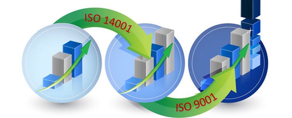 ¿Cómo puede ISO 14001 ayudarme a mejorar la Gestión de Calidad en mi empresa?
